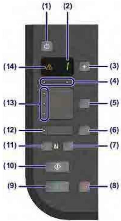 CANON MG2555C - Panneau de contrôle - 1