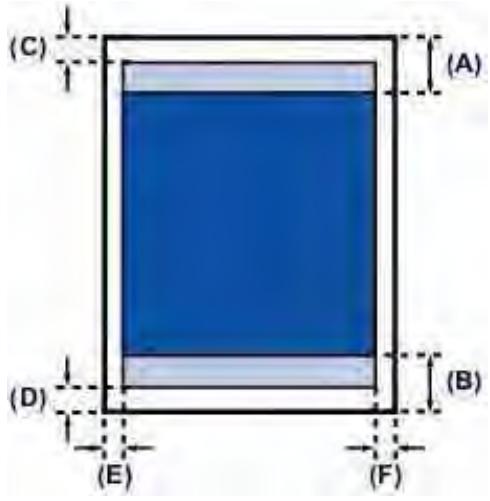 CANON MG2555C - Formats autres que Lettre, Légal ou Enveloppés - 1