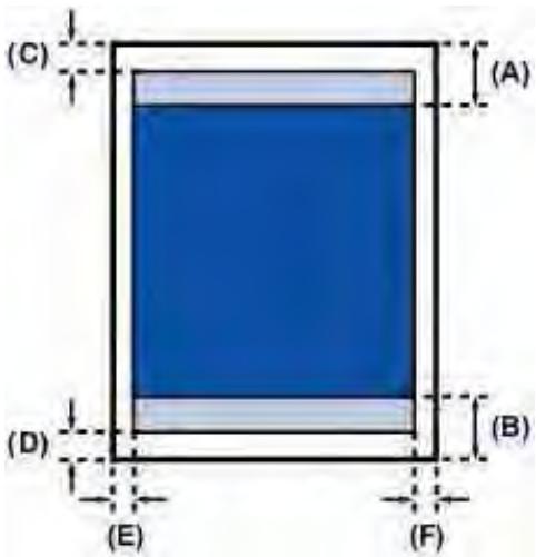 CANON MG2555C - Lettre, Légal - 1