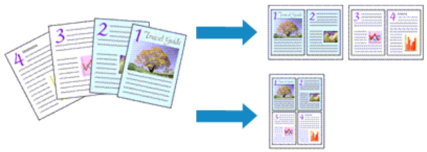 CANON MG2555C - Impression mise en page - 1