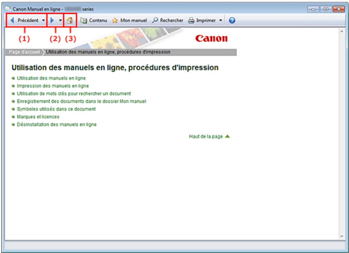 CANON MG2555C - Fonctionnement des manuels en ligne - 1