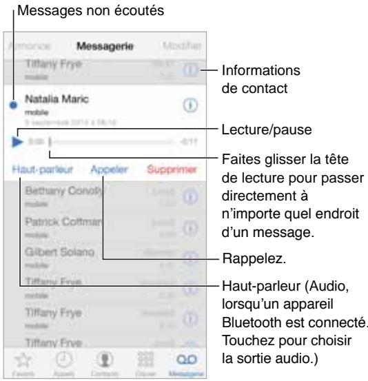APPLE iPhone 6 Gold 6460 - Messagerie vocale visuelle - 1