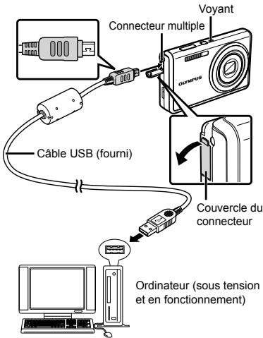 OLYMPUS FE 4030 - Configuration système requise - 1