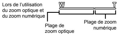 OLYMPUS FE 4030 - Utiliser le zoom - 2