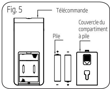 BEKO EFW6000WS - b. Piles - 2