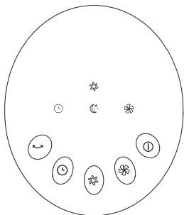 BEKO EFW6000WS - Signalétique des touches sur la colonne/le tableau du ventilateur (Fig. 6) - 1