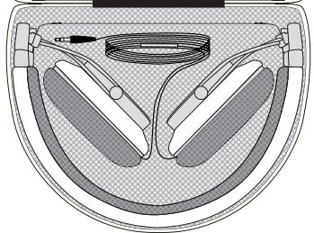 BOWERS & WILKINS CASAR P3 WHITE - Utilisation de votre casque P3 - 4