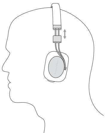BOWERS & WILKINS CASAR P3 WHITE - Utilisation de votre casque P3 - 2