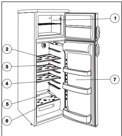 ARTHUR MARTIN ARA 28304 X - Emplacement des denrées - 2