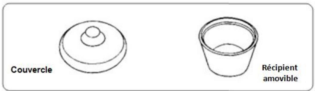 FAGOR FG115N - IDENTIFICATION DES - 1