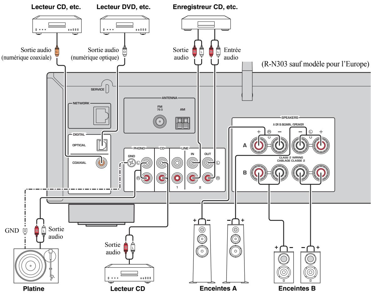 YAMAHA R-NSOSD - ATTENTION - 1