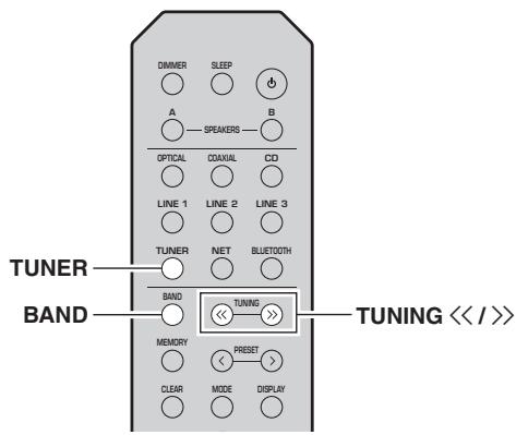 YAMAHA R-NSOSD - Sélectionner une station radio DAB - 1