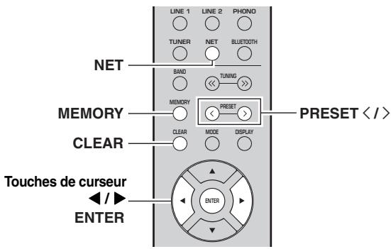 YAMAHA R-NSOSD - Note - 1