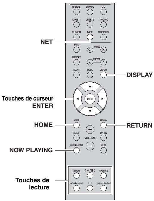 YAMAHA R-NSOSD - Note - 1