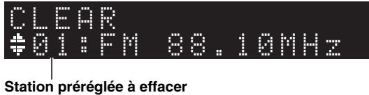 YAMAHA R-NSOSD - Effacement d'une station présélectionnée - 2
