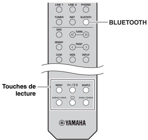 YAMAHA R-NSOSD - Lecture de contenus sur dispositifs Bluetooth - 1
