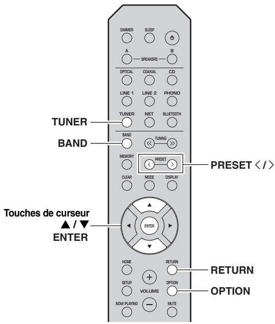 YAMAHA R-NSOSD - Note - 1