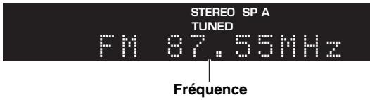 YAMAHA R-NSOSD - Syntonisation FM/AM - 2