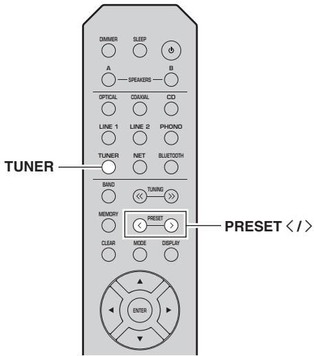YAMAHA R-NSOSD - Rappel d'une station présélectionnée - 1