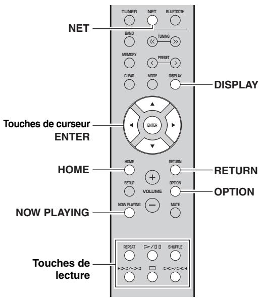 YAMAHA R-NSOSD - Note - 1