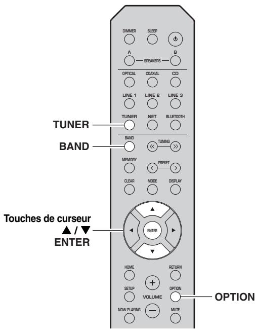 YAMAHA R-NSOSD - Vérifier la force du signal de chaque canal DAB - 1