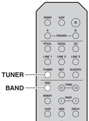 YAMAHA R-NSOSD - Préparer la syntonisation DAB - 1