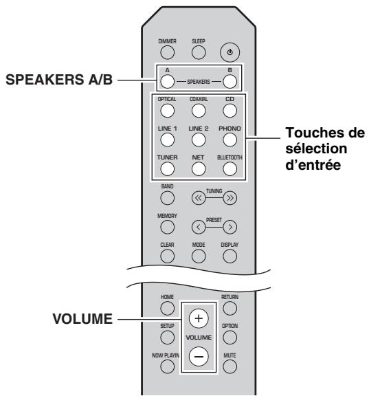 YAMAHA R-NSOSD - Lecture d'une source - 1