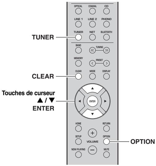 YAMAHA R-NSOSD - Effacement d'une station présélectionnée - 1