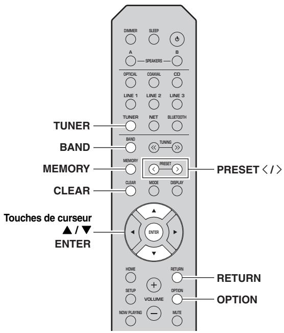 YAMAHA R-NSOSD - Note - 1