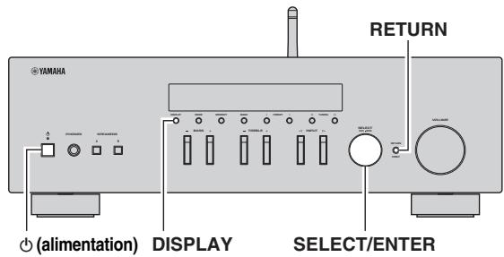 YAMAHA R-NSOSD - Configuration des paramètres du système (menu ADVANCED SETUP) - 1