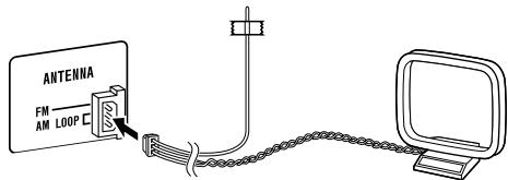 SHARP XLMP-35H - Raccordement des antennes - 1