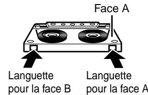 SHARP XLMP-35H - Languette contre l'effacement: - 1