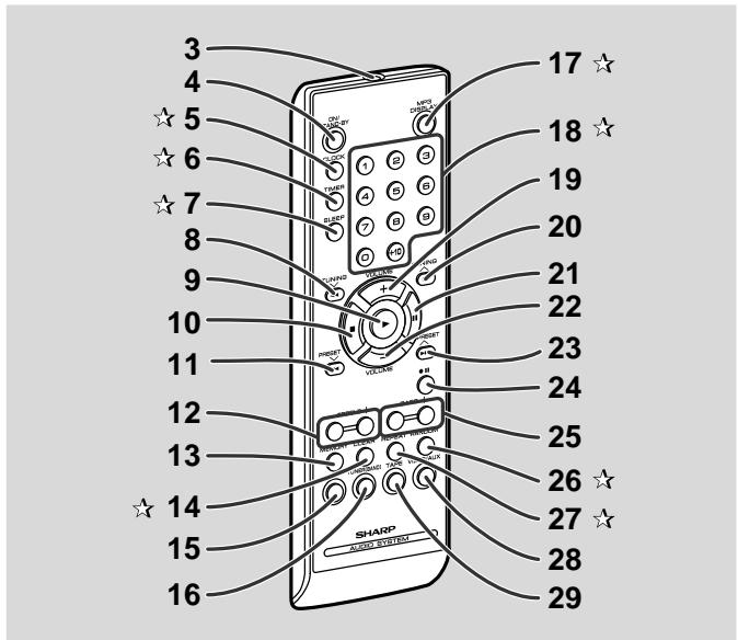 SHARP XLMP-35H - Page de reference - 2