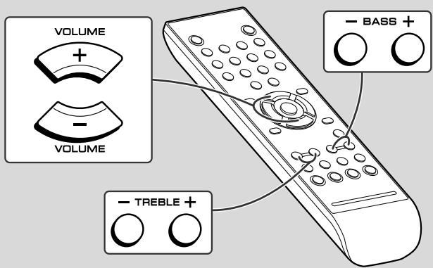SHARP XLMP-35H - La télécommande peut être utilisée dans le rayon illustré cédssous: - 3