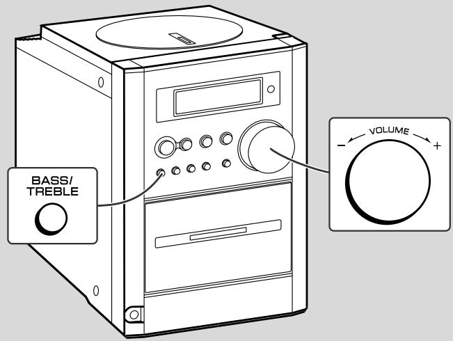 SHARP XLMP-35H - La télécommande peut être utilisée dans le rayon illustré cédssous: - 2