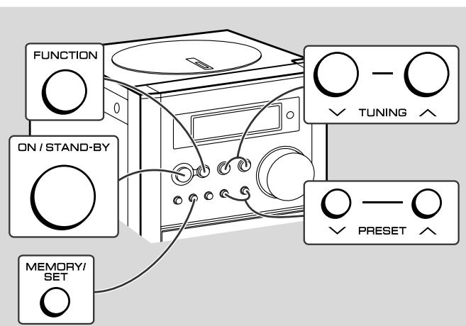 SHARP XLMP-35H - Notes: - 1