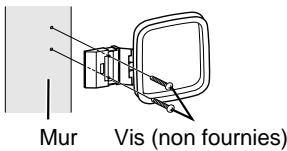 SHARP XLMP-35H - Mise en place du cadre PO: - 2