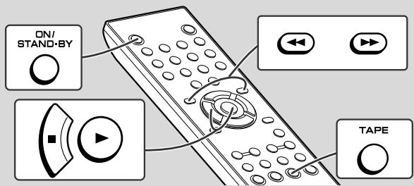SHARP XLMP-35H - Avant la lecture: - 3