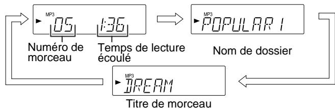 SHARP XLMP-35H - [En mode de lecture] - 1