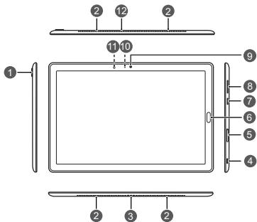 HUAWEI M5 PRO 10 64GB 4G - Votre apparéil en un coup d'œil - 1