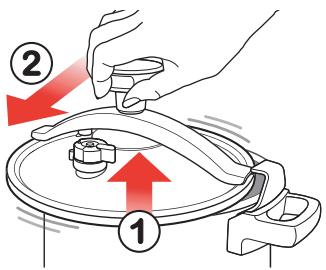 SEB P0541606 - Ouverture - 2
