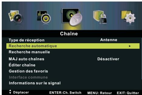 PROLINE L4032FHD - Câble comme type de réception: - 1