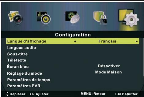 PROLINE L4032FHD - - Langues audio (en mode DTV) - 1