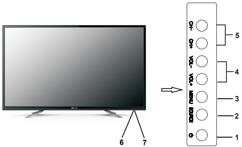 PROLINE L4032FHD - Vue avant - 1
