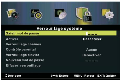 PROLINE L4032FHD - Saisir mot de passe - 1