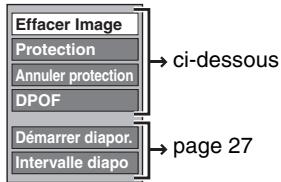 PANASONIC DMR-E65 - Appuyez sur [SUB MENU] puis sur [, ] pour désir l'opération à effectuer et appuyez sur [ENTER]. - 1