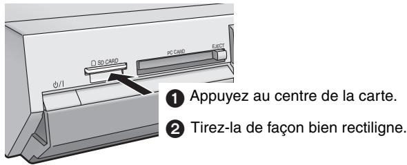PANASONIC DMR-E65 - ■ Logement de carte SD - 2