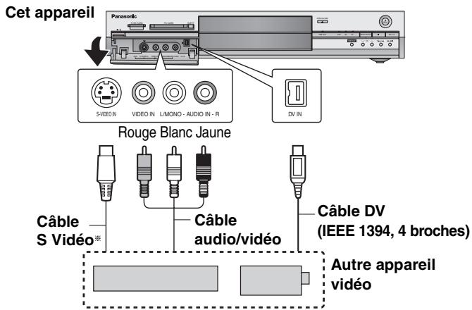 PANASONIC DMR-E65 - Pour éoperator des dossiers d'images fixes - 3