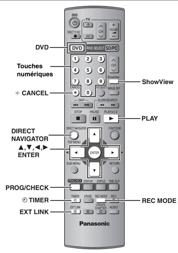 PANASONIC DMR-E65 - DVD-R - 1