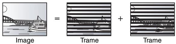 PANASONIC DMR-E65 - Images et trames - 1